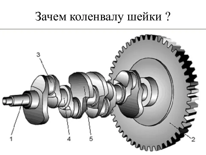 Зачем коленвалу шейки ?