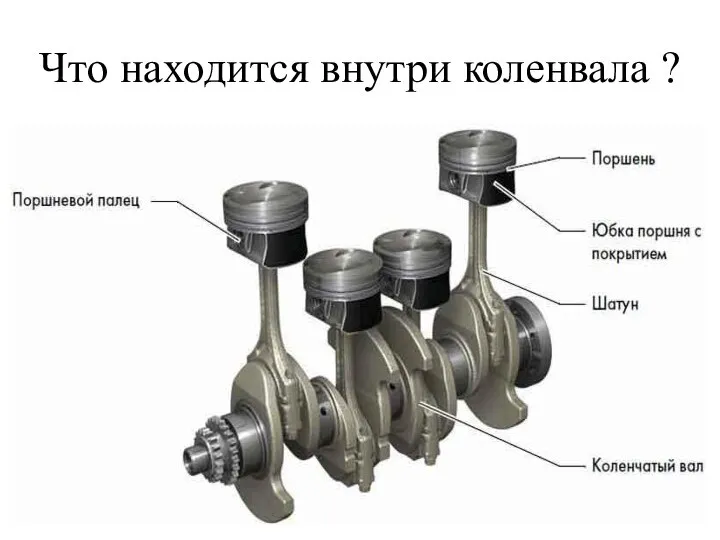 Что находится внутри коленвала ?