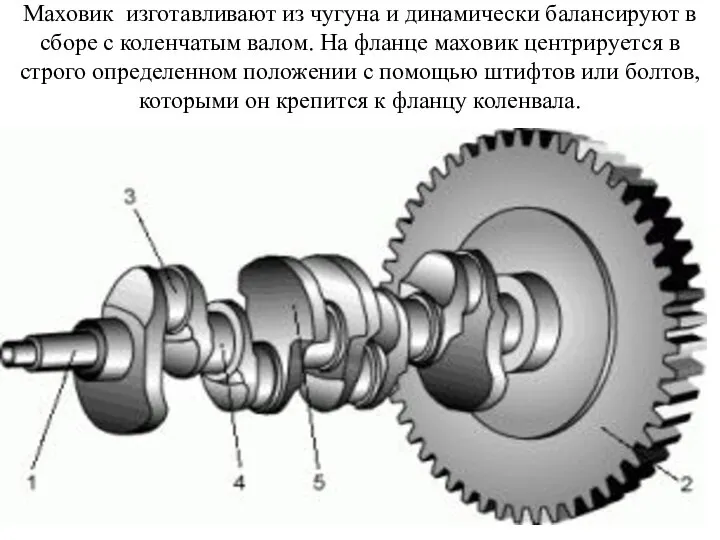 Маховик изготавливают из чугуна и динамически балансируют в сборе с коленчатым