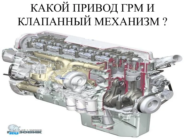 КАКОЙ ПРИВОД ГРМ И КЛАПАННЫЙ МЕХАНИЗМ ?