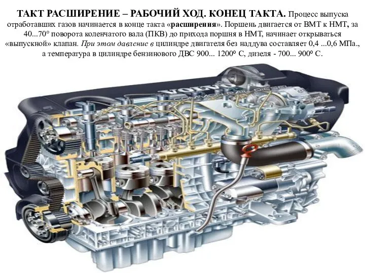 ТАКТ РАСШИРЕНИЕ – РАБОЧИЙ ХОД. КОНЕЦ ТАКТА. Процесс выпуска отработавших газов