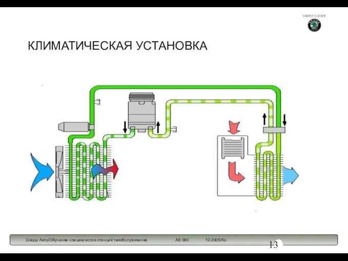 КЛИМАТИЧЕСКАЯ УСТАНОВКА