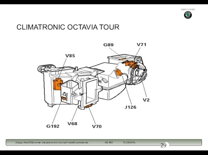 CLIMATRONIC OCTAVIA TOUR