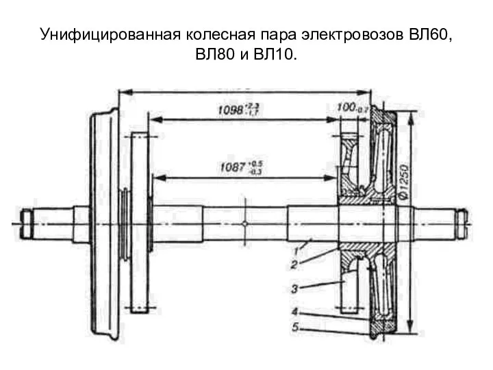 Унифицированная колесная пара электровозов ВЛ60, ВЛ80 и ВЛ10.