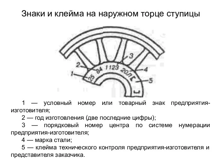 Знаки и клейма на наружном торце ступицы 1 — условный номер