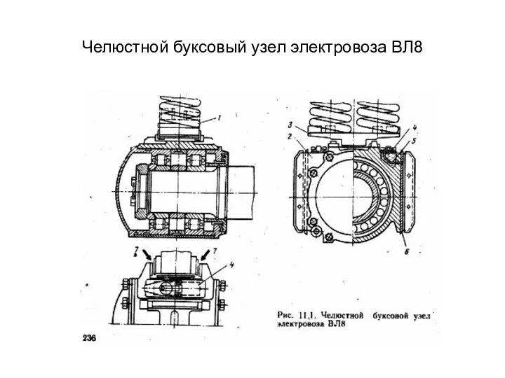 Челюстной буксовый узел электровоза ВЛ8