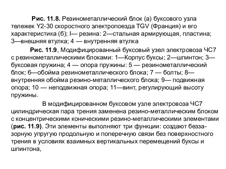 Рис. 11.8. Резинометаллический блок (а) буксового узла тележек Y2-30 скоростного электропоезда