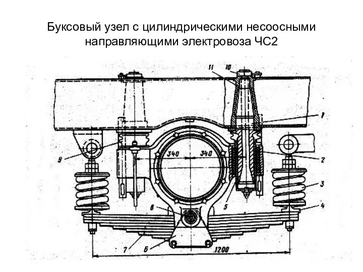 Буксовый узел с цилиндрическими несоосными направляющими электровоза ЧС2