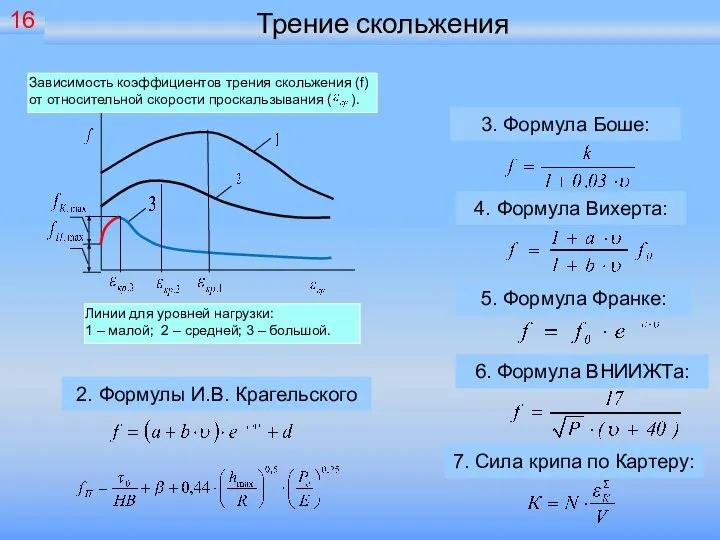 Трение скольжения 2. Формулы И.В. Крагельского 3. Формула Боше: 4. Формула