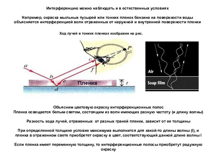 Интерференцию можно наблюдать и в естественных условиях Например, окраска мыльных пузырей