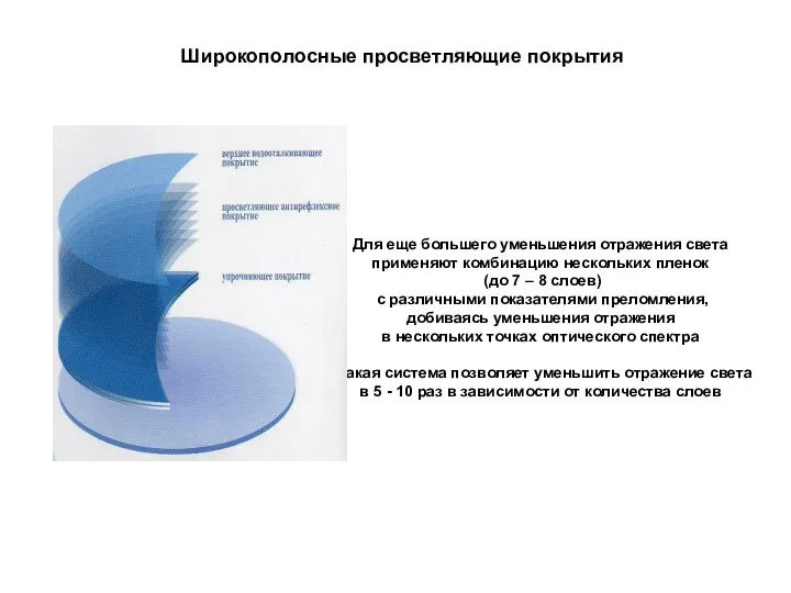 Широкополосные просветляющие покрытия Для еще большего уменьшения отражения света применяют комбинацию