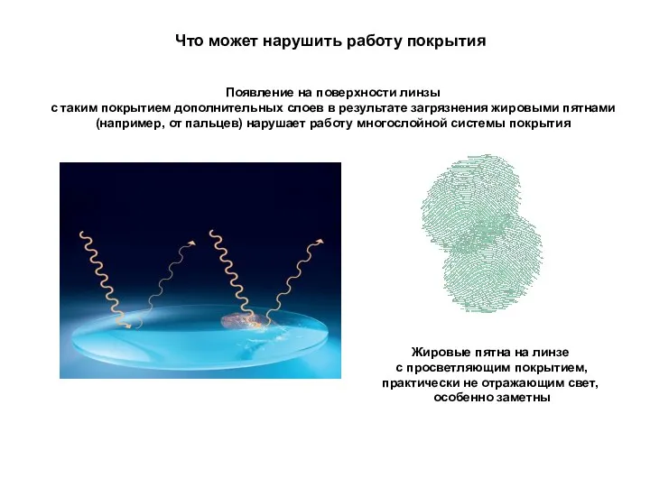 Что может нарушить работу покрытия Появление на поверхности линзы с таким