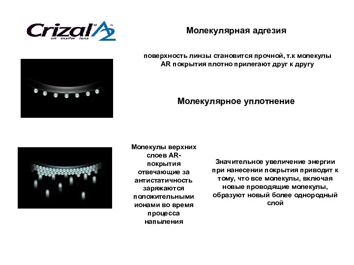 Молекулярная адгезия поверхность линзы становится прочной, т.к молекулы AR покрытия плотно