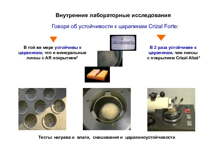 Внутренние лабораторные исследования Говоря об устойчивости к царапинам Crizal Forte: В