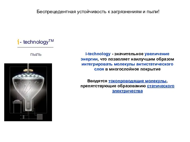 Беспрецедентная устойчивость к загрязнениям и пыли! i-technology - значительное увеличение энергии,