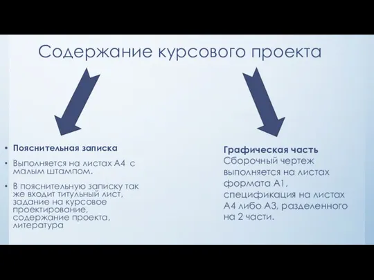 Содержание курсового проекта Пояснительная записка Выполняется на листах А4 с малым