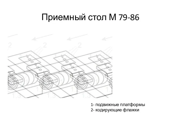 Приемный стол М 79-86 1- подвижные платформы 2- кодирующие флажки