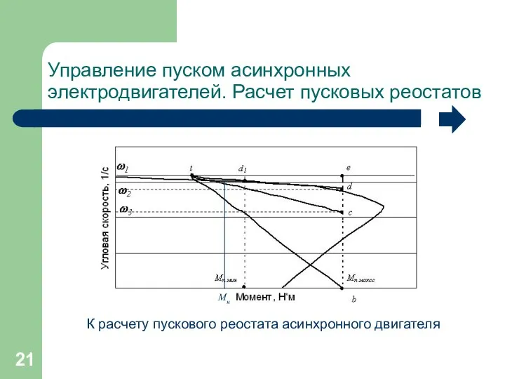 Управление пуском асинхронных электродвигателей. Расчет пусковых реостатов