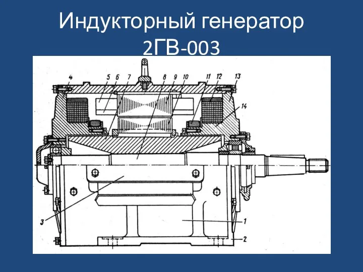 Индукторный генератор 2ГВ-003