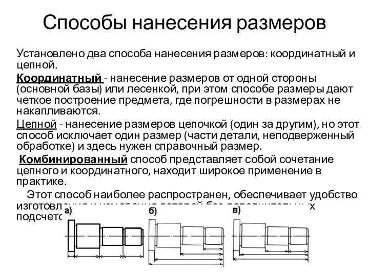 Способы нанесения размеров Установлено два способа нанесения размеров: координатный и цепной.