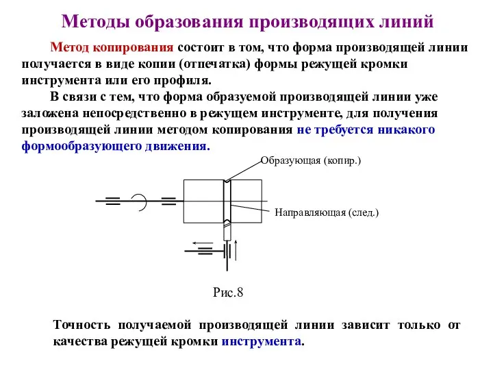 Методы образования производящих линий Метод копирования состоит в том, что форма