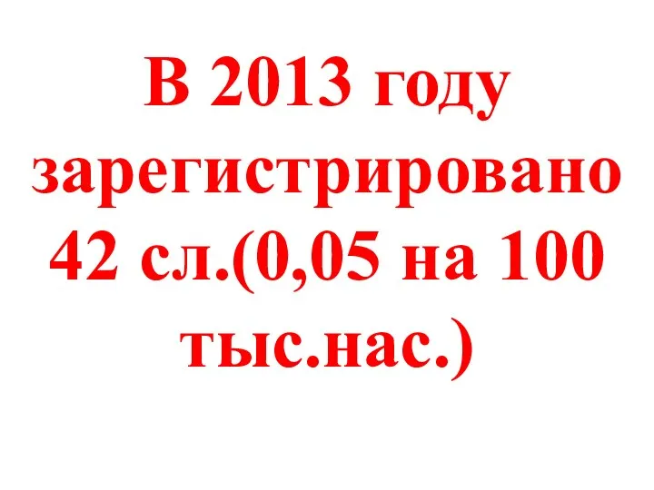 В 2013 году зарегистрировано 42 сл.(0,05 на 100 тыс.нас.)