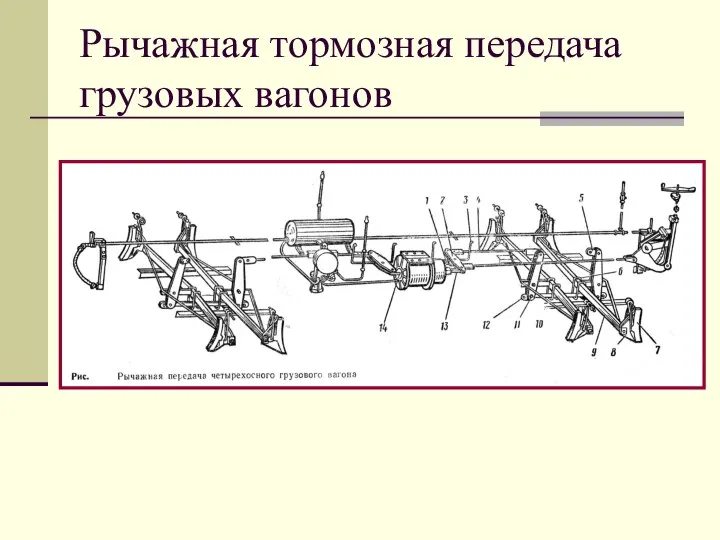 Рычажная тормозная передача грузовых вагонов