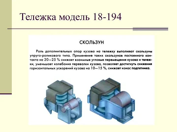 Тележка модель 18-194