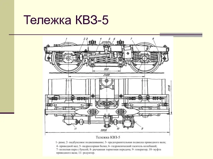 Тележка КВЗ-5