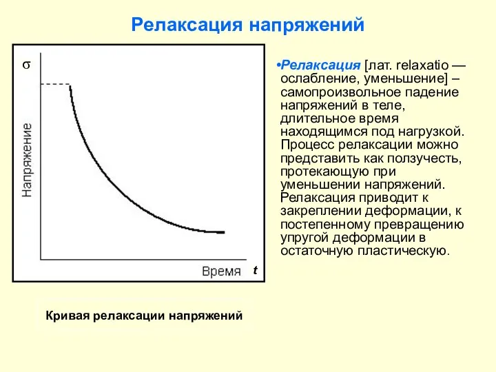 Релаксация напряжений Релаксация [лат. relaxatio — ослабление, уменьшение] –самопроизвольное падение напряжений