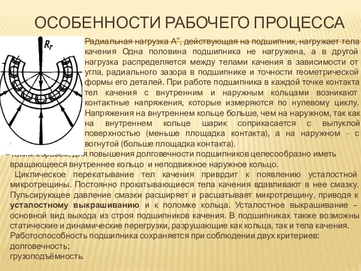 ОСОБЕННОСТИ РАБОЧЕГО ПРОЦЕССА Радиальная нагрузка А", действующая на подшипник, нагружает тела