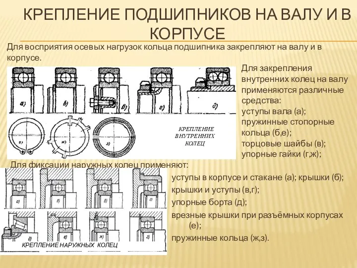 КРЕПЛЕНИЕ ПОДШИПНИКОВ НА ВАЛУ И В КОРПУСЕ Для восприятия осевых нагрузок