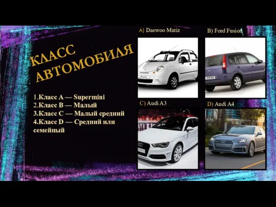 КЛАСС АВТОМОБИЛЯ C) Audi A3 D) Audi A4 A) Daewoo Matiz