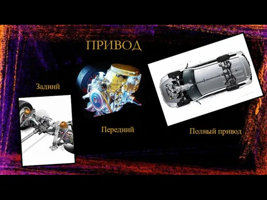 ПРИВОД Полный привод Передний Задний