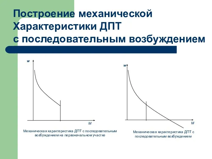 Построение механической Характеристики ДПТ с последовательным возбуждением