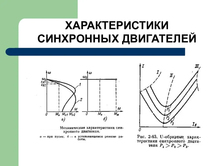 ХАРАКТЕРИСТИКИ СИНХРОННЫХ ДВИГАТЕЛЕЙ