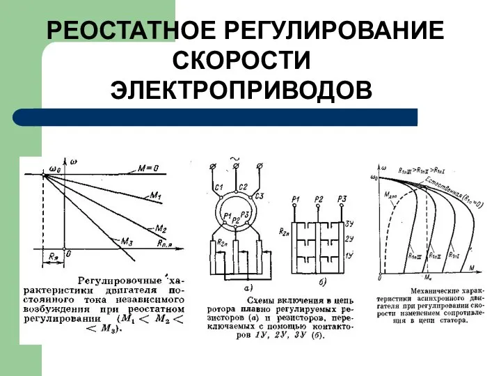 РЕОСТАТНОЕ РЕГУЛИРОВАНИЕ СКОРОСТИ ЭЛЕКТРОПРИВОДОВ