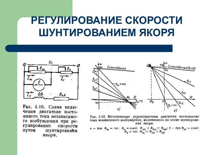 РЕГУЛИРОВАНИЕ СКОРОСТИ ШУНТИРОВАНИЕМ ЯКОРЯ