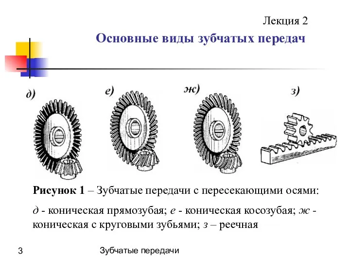 Зубчатые передачи Основные виды зубчатых передач Лекция 2 Рисунок 1 –