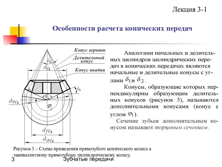 Зубчатые передачи Особенности расчета конических передач Лекция 3-1 Рисунок 3 –