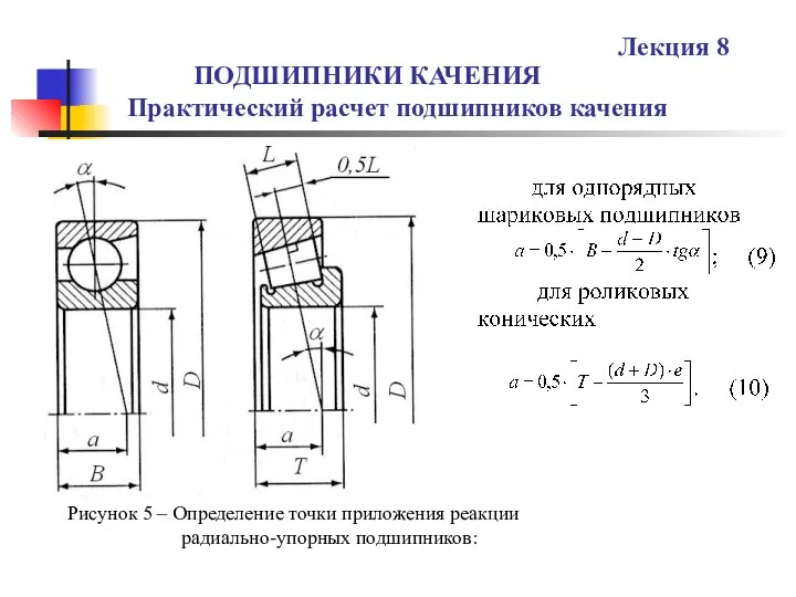 ПОДШИПНИКИ КАЧЕНИЯ Практический расчет подшипников качения Лекция 8 Рисунок 5 –