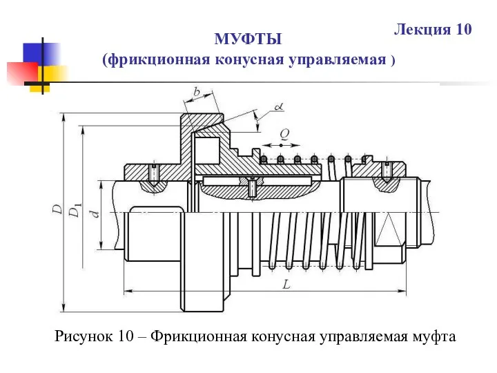 МУФТЫ (фрикционная конусная управляемая ) Лекция 10 Рисунок 10 – Фрикционная конусная управляемая муфта