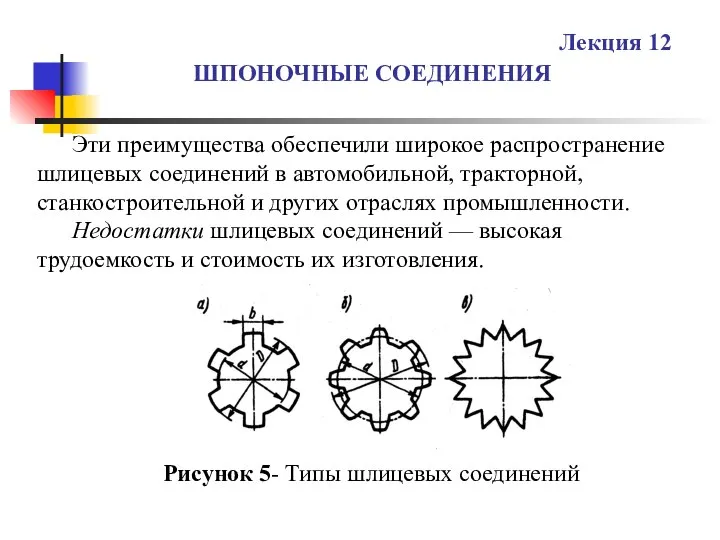 ШПОНОЧНЫЕ СОЕДИНЕНИЯ Лекция 12 Эти преимущества обеспечили широкое распространение шлицевых соединений