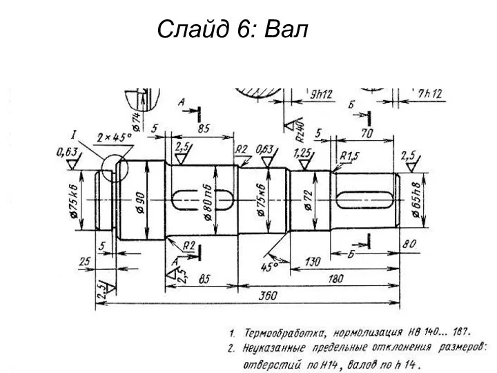 Слайд 6: Вал