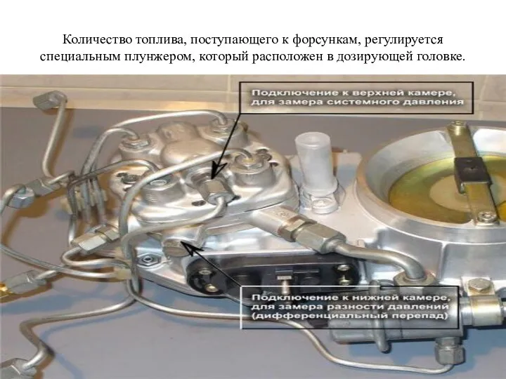 Количество топлива, поступающего к форсункам, регулируется специальным плунжером, который расположен в дозирующей головке.