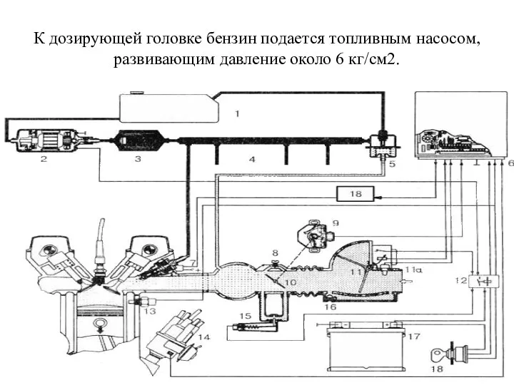 К дозирующей головке бензин подается топливным насосом, развивающим давление около 6 кг/см2.