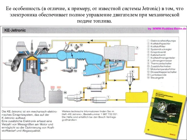 Ее особенность (в отличие, к примеру, от известной системы Jetronic) в