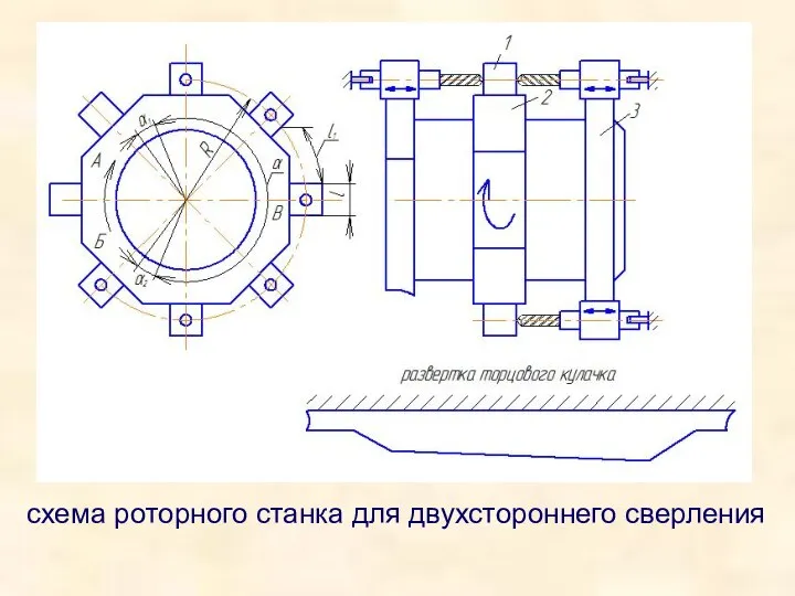 схема роторного станка для двухстороннего сверления