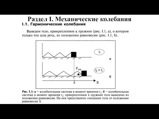 Раздел I. Механические колебания