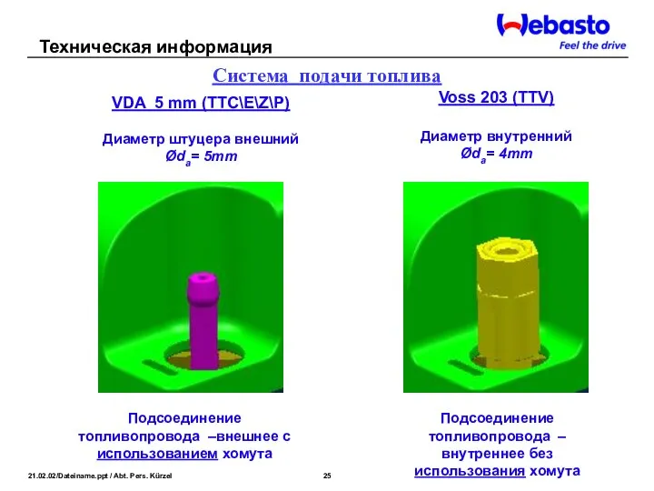 Voss 203 (TTV) Диаметр внутренний Øda= 4mm VDA 5 mm (ТТС\Е\Z\P)